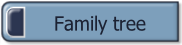 Family tree.